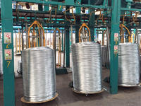 Inverted(rosette)wire take-up machine group